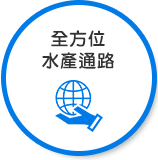 核心服務6